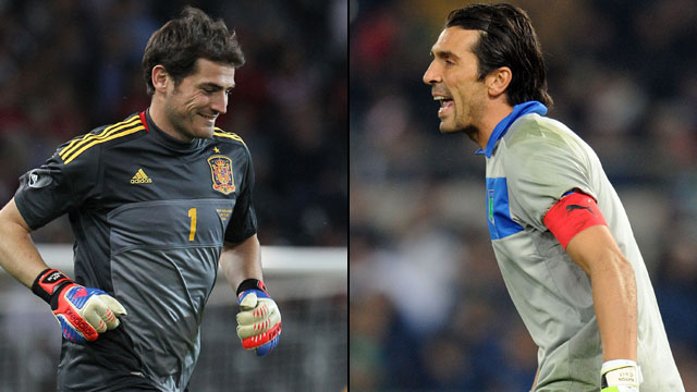 Casillas vs Buffon