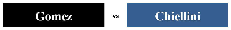 Gomez vs Chiellini