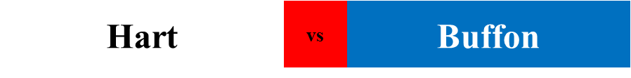 Hart vs Buffon