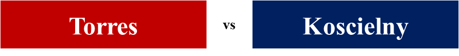 Fernando Torres and Laurent Koscielny