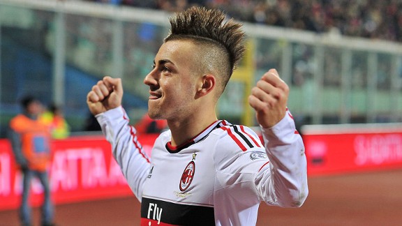 El Shaarawy Contract Extension a Blessing for Milan