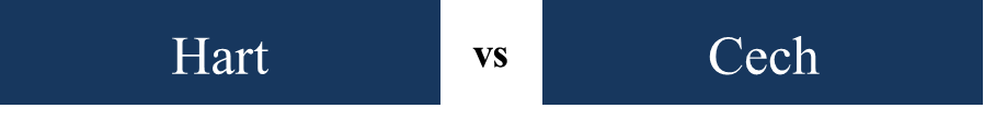 Hart vs Cech