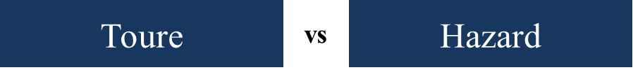 Toure vs Hazard
