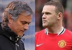 Breaking - Chelsea Convinced Wayne Rooney Will Sign