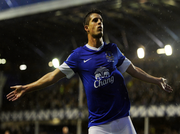 Kevin-Mirallas