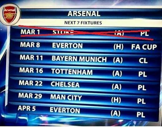 Arsenal Hard Fixtures