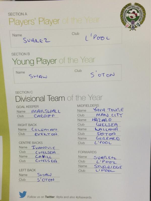 Ben Foster Team of the Year