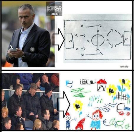 Moyes Funny Tactics