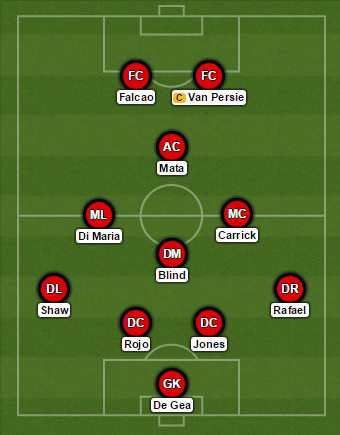 Man United Predicted XI vs Chelsea