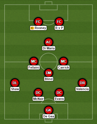 Man United predicted formation vs Palace