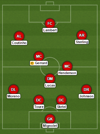 Liverpool Basel Formation