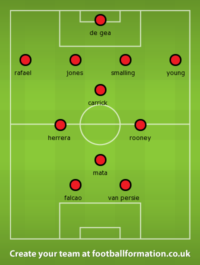 Man United XI Stoke