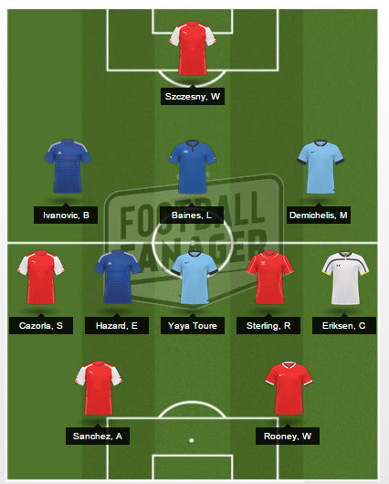 boxing-day-xi