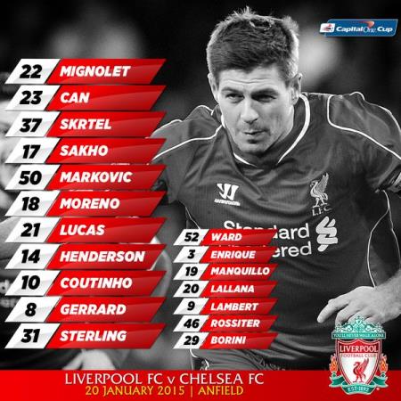 LFC XI vs Chelsea COC Confirmed