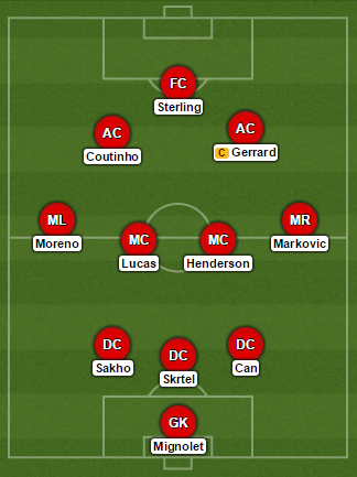 Liverpool Potential XI Chelsea COC