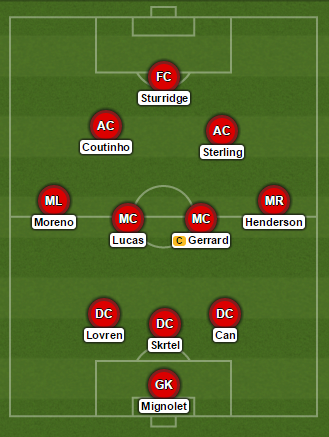 Liverpool XI Hammers