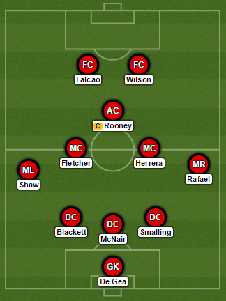 Man United Formation vs Yeovil