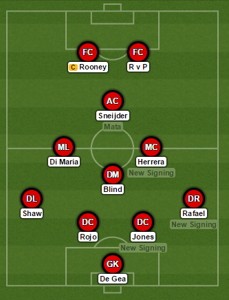 Sneijder Man United XI