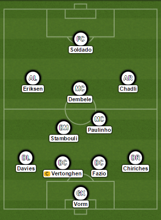 Spurs XI vs Burnley FA Cup