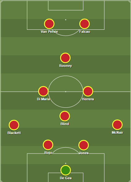 United XI vs Saints