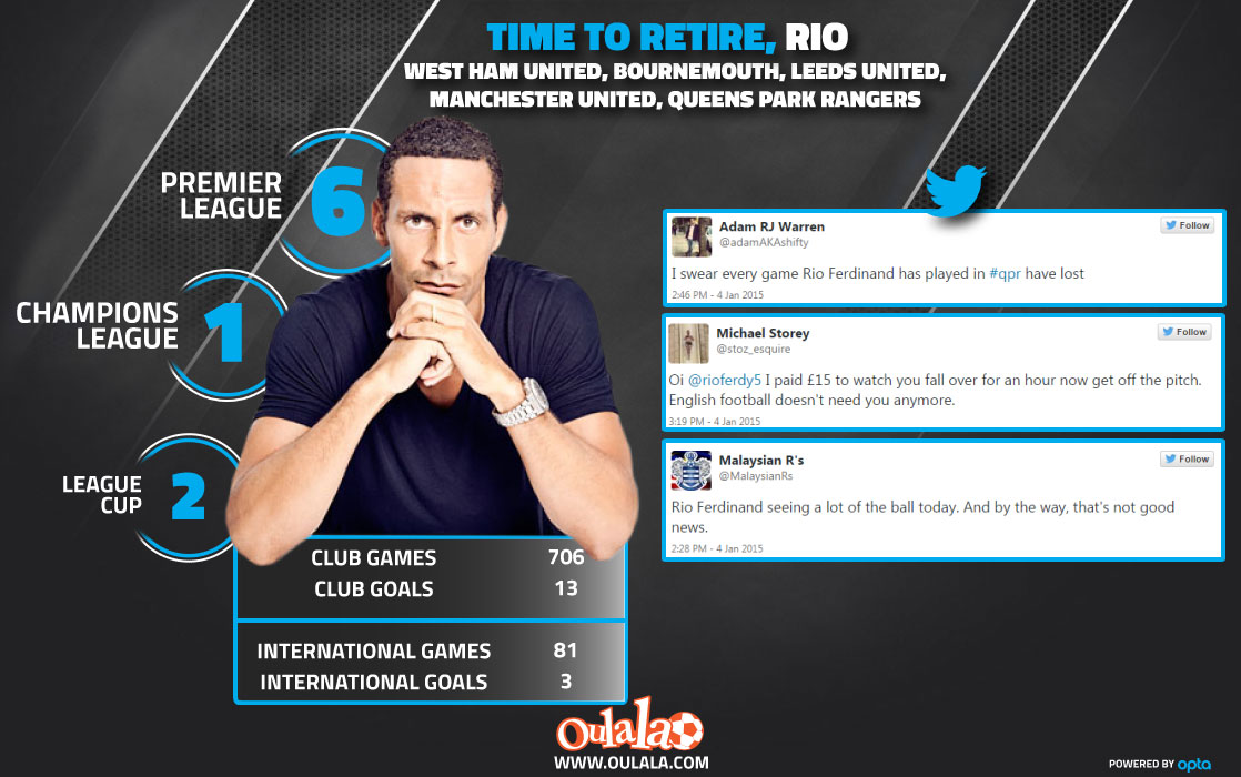 time-to-retire-rio