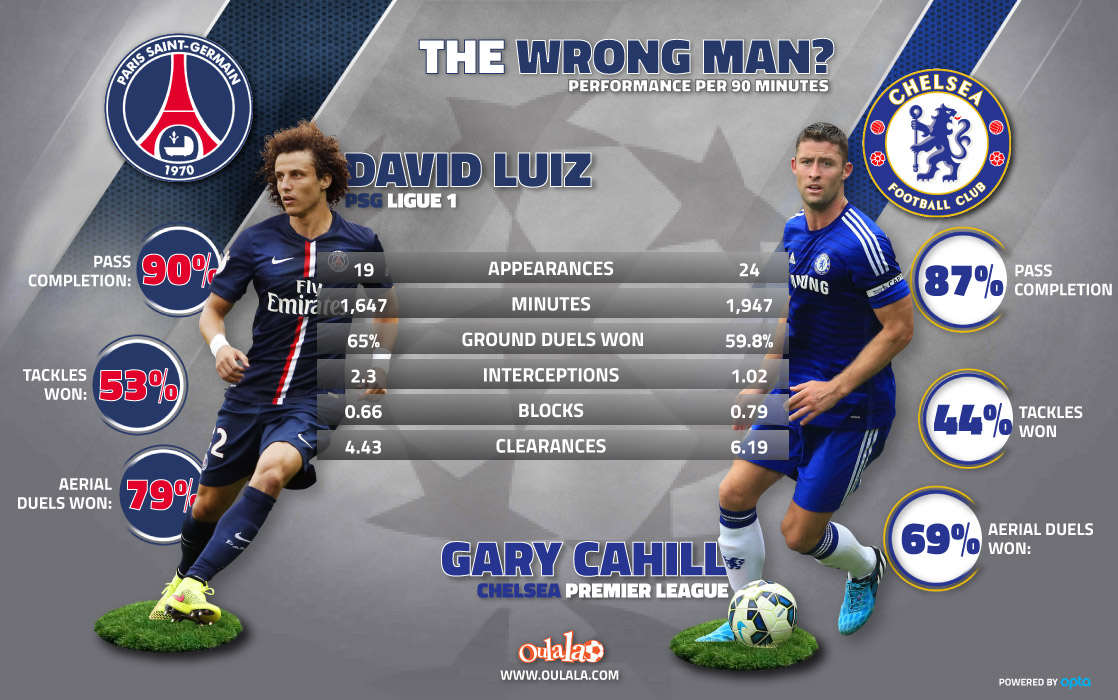 Luiz-Cahill (1)