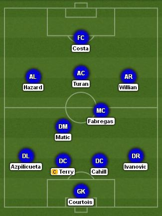 Arda Turan Chelsea XI