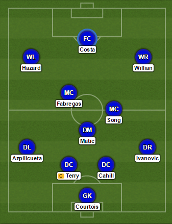 Chelsea XI with Song