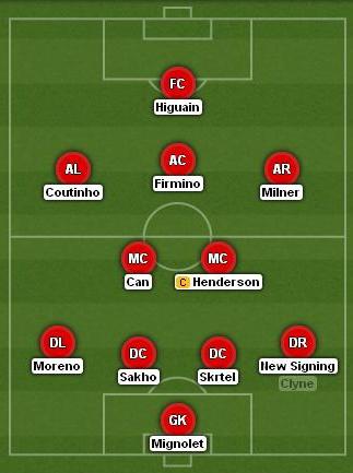 Higuain Liverpool XI