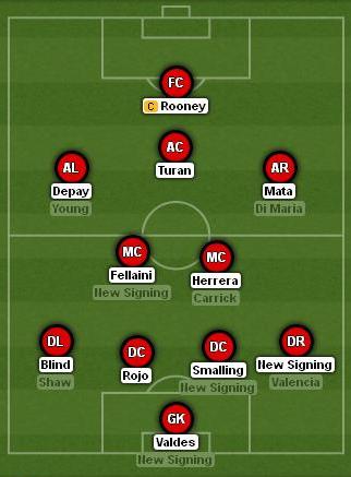 Arda Turan Man United