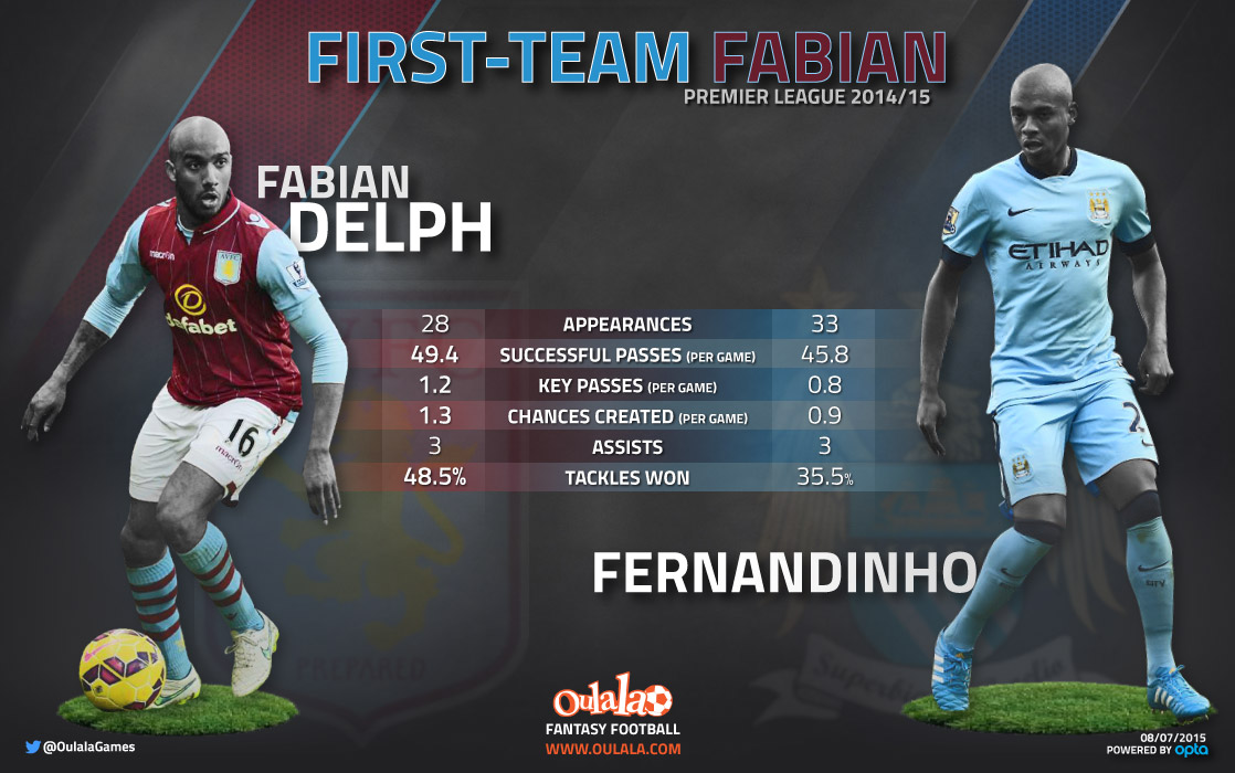 DelphFern--infographic