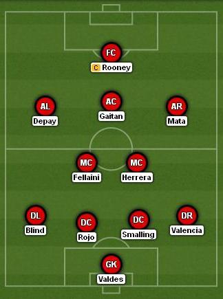 Gaitan Man United XI
