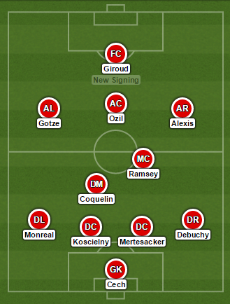 Gotze Arsenal XI