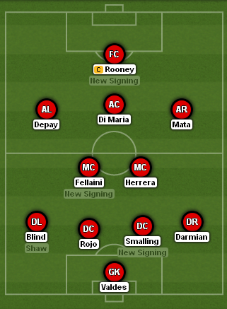 Matteo Darmian Man United XI