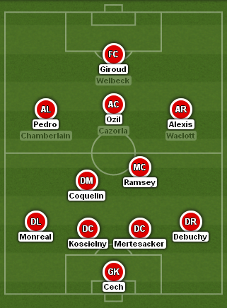 Pedro Arsenal XI