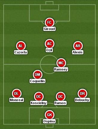 Ramos Arsenal XI