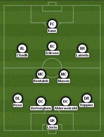 Toby Alderweireld Spurs XI