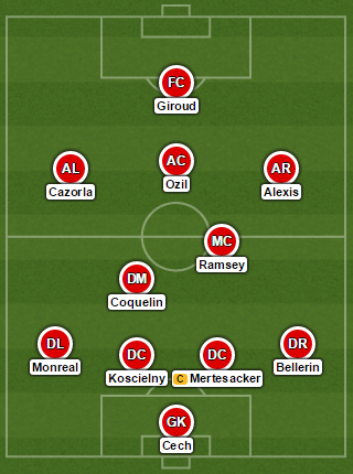 Arsenal XI Palace