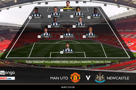 Newcastle Formation vs Man United