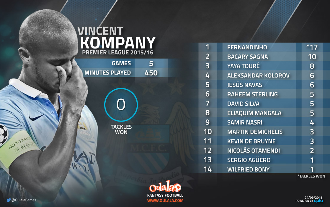 Infographic-Kompany