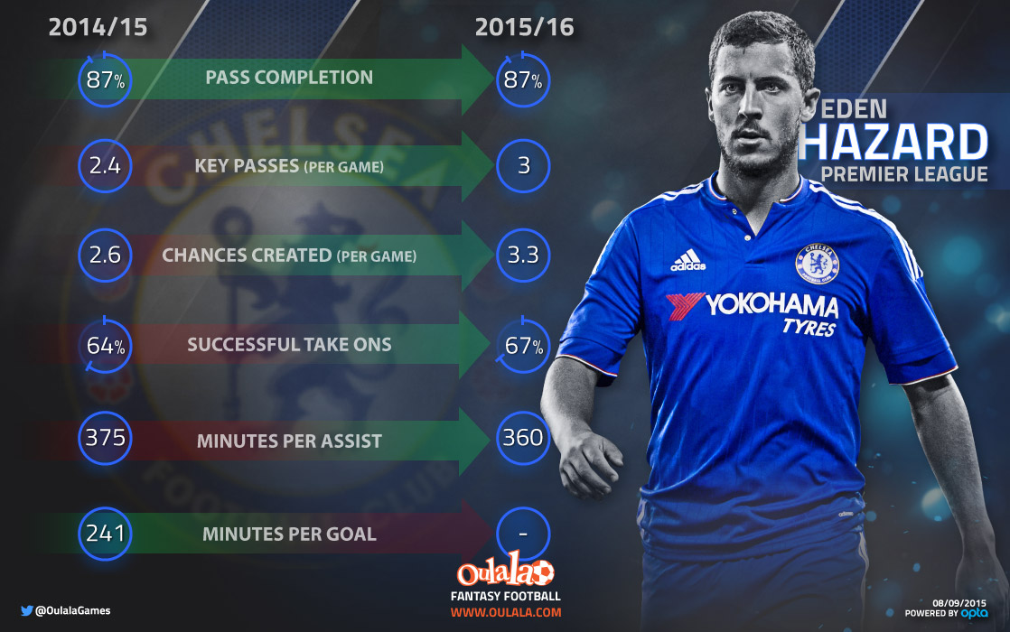 Infographic---hazard1 (1)