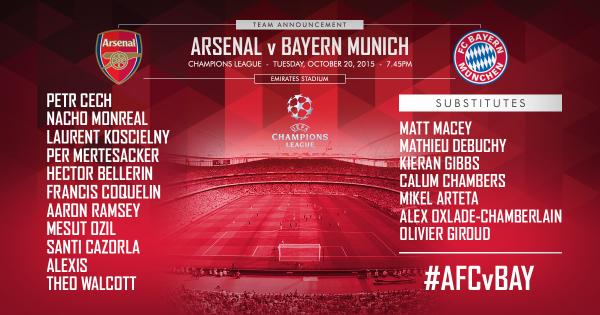 Arsenal XI Bayern