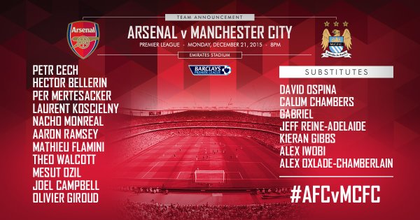 Arsenal XI vs City