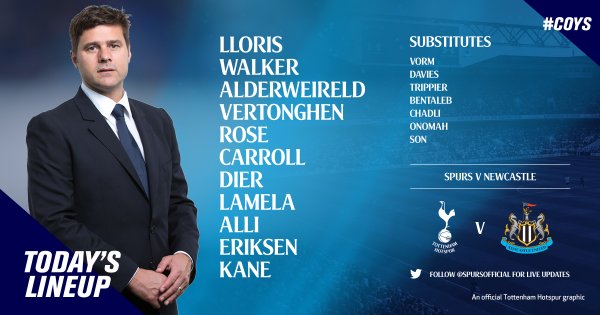 Spurs XI vs NUFC