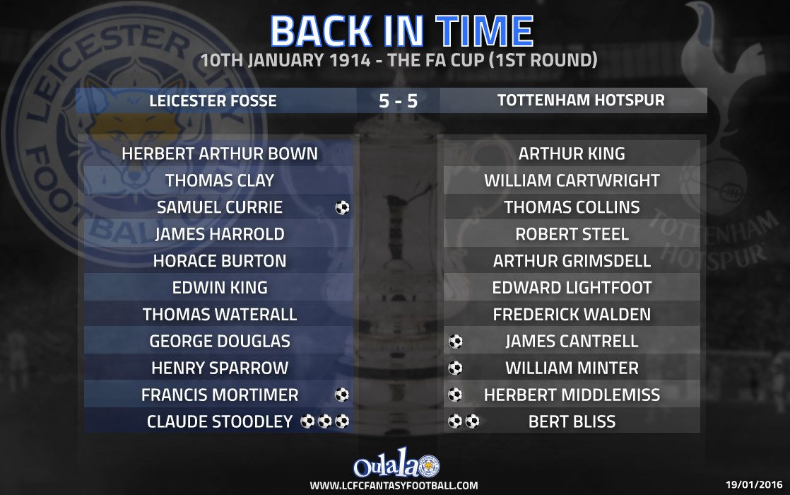 Infographic---Leicester-City-v-Spurs2