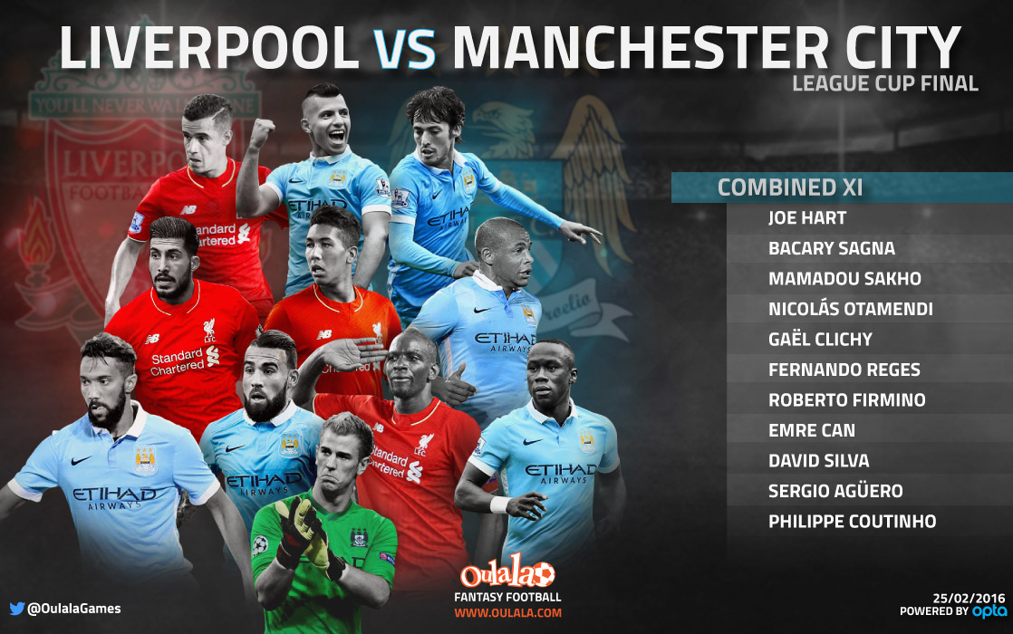 Infographic---Liverpool-vs-Manchester-city