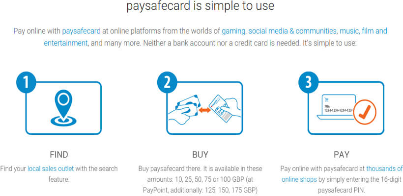 paysafecard 16-digit pin