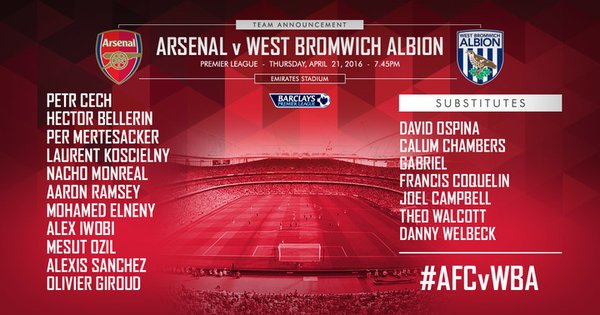 Arsenal XI vs WBA