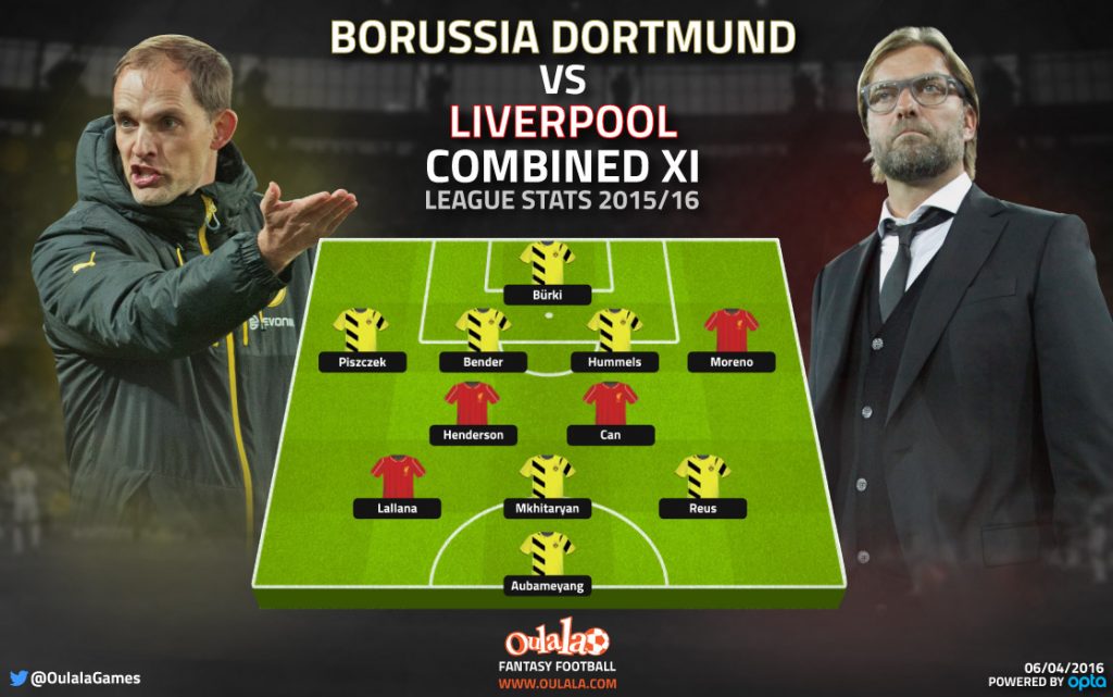 Infographic---CombinedXI-Managers1