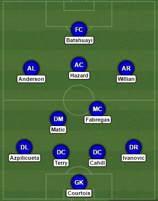 Chelsea XI Anderson